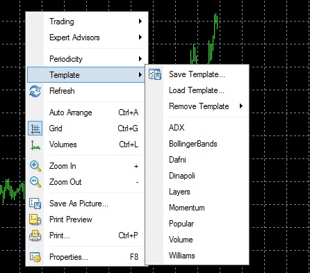 managing-templates